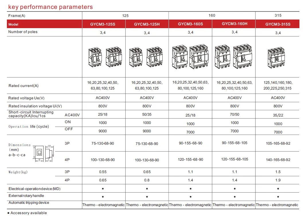 MCCB 630A 3p Molded Case Circuit Breaker From China Supplier Black Color 4p MCCB CE Test New Design Circuit Breaker