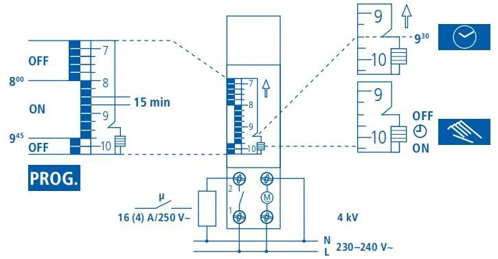 Sul180A Daily Program Timer 1 Channel Analogue 24 Hour Mechanical Time Switch for Time and Light Control